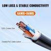 VEVOR 50 ft RV Extension Cord, 50 Amp, Heavy Duty STW RV Power Cord, NEMA 14-50R Female NEMA 14-50P Male Plug, with LED Indicator Handle 15A Adapter