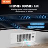 VEVOR Register Booster Fan, Quiet Vent Booster Fan Fits 4' x 12' Register Holes, with Remote Control and Thermostat Control